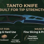 Tanto knife infographic showing strong piercing tip design, hard use benefits, and weak performance for fine slicing and precision work